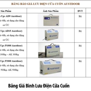 Binh-lưu-dien-ad9 -Saoviet