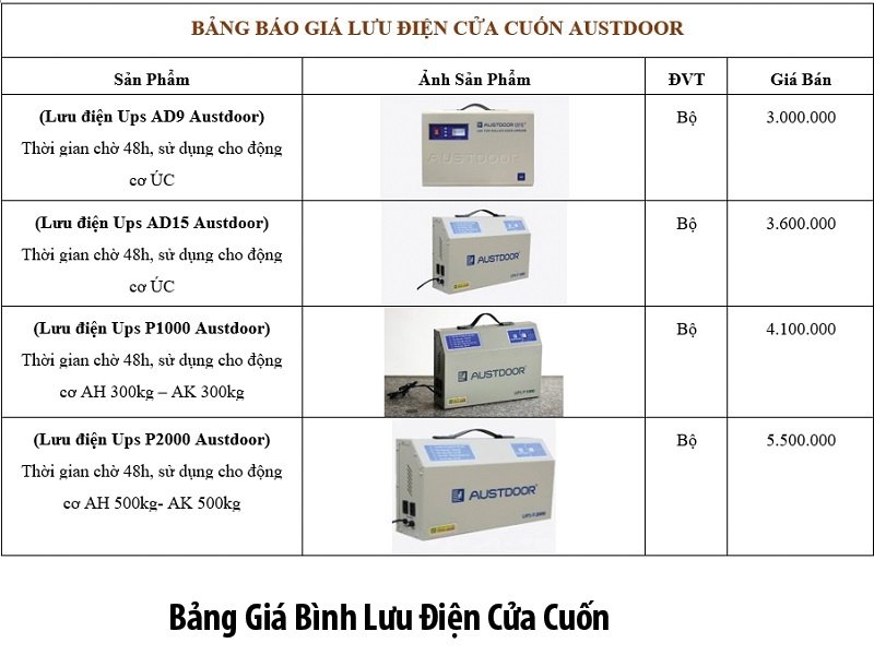 Binh-lưu-dien-ad9 -Saoviet