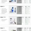 Thông số kỹ thuật các bộ tời Austdoor