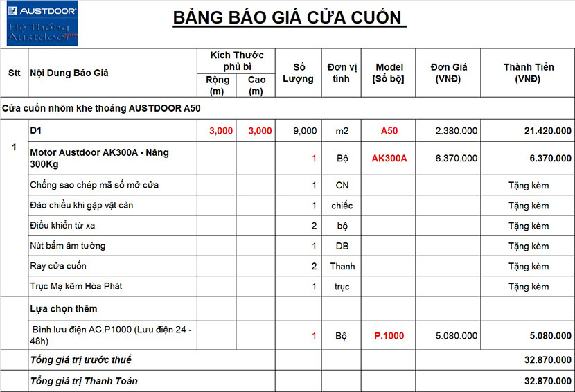 Phương án A50 p2
