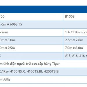 Thông số kỹ thuật b100s