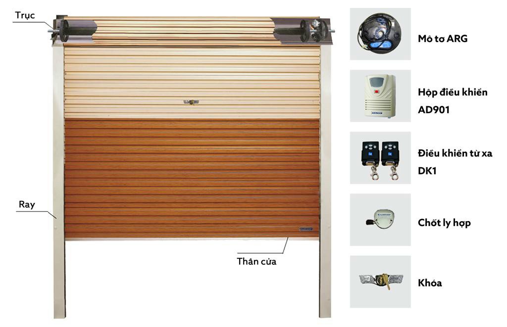 Báo giá Cửa cuốn Tấm liền Austdoor quận 12