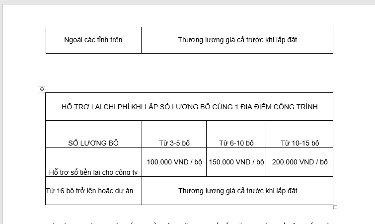 bang-gia-thi-cong-lap-dat-cua-cuon-austdoot-tai-cu- chi -tphcm
