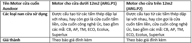 Bộ tời dùng cho cửa cuốn tấm liền thép Austdoor