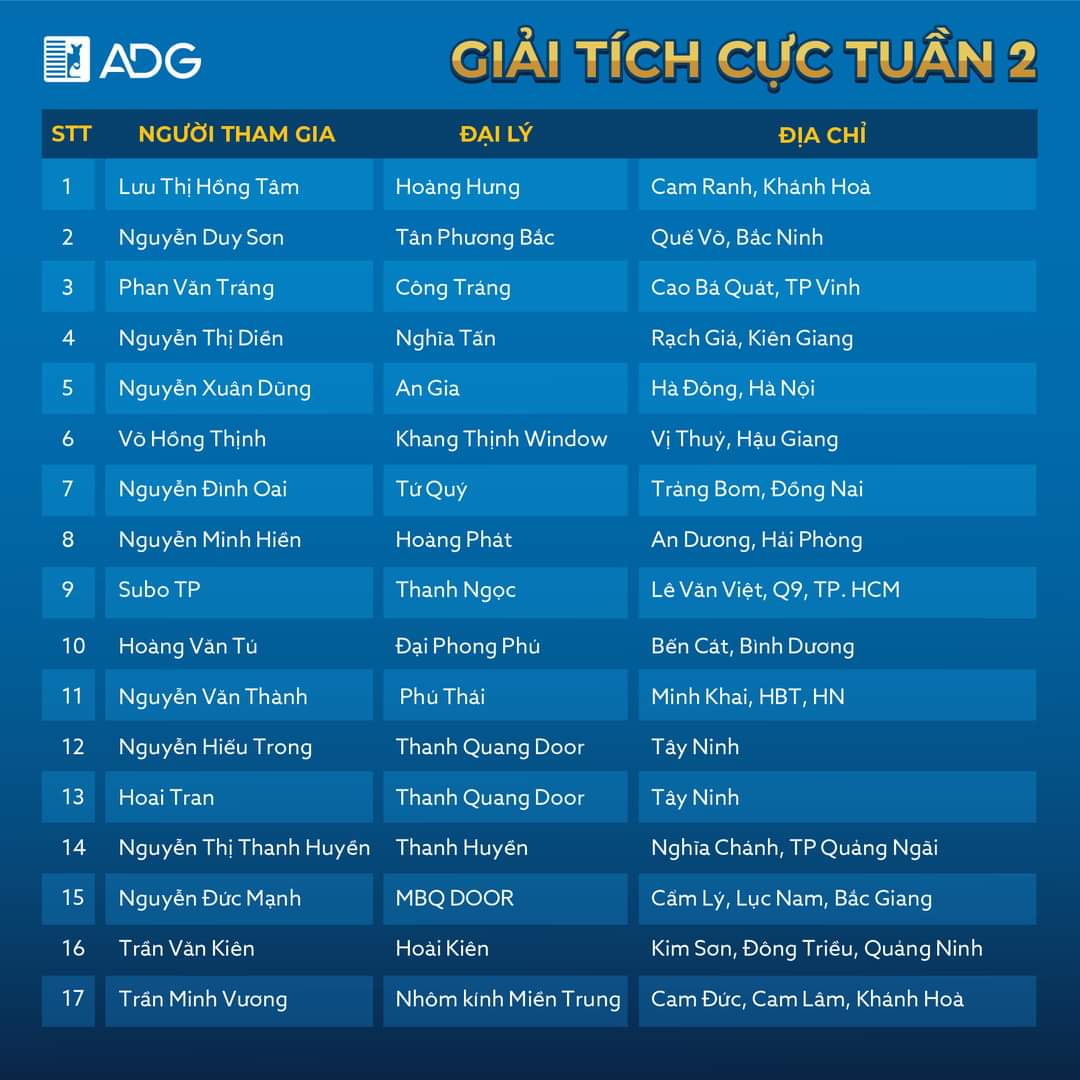 hinh-anh-cua-cuon-austdoor-giai-tich-cuc-ba