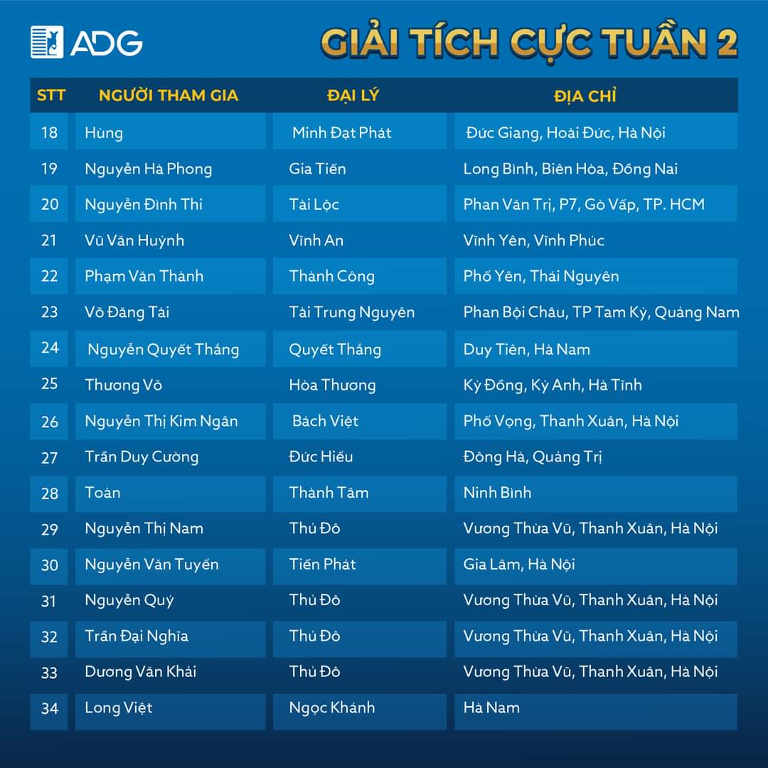 hinh-anh-cua-cuon-austdoor-giai-tich-cuc-hai
