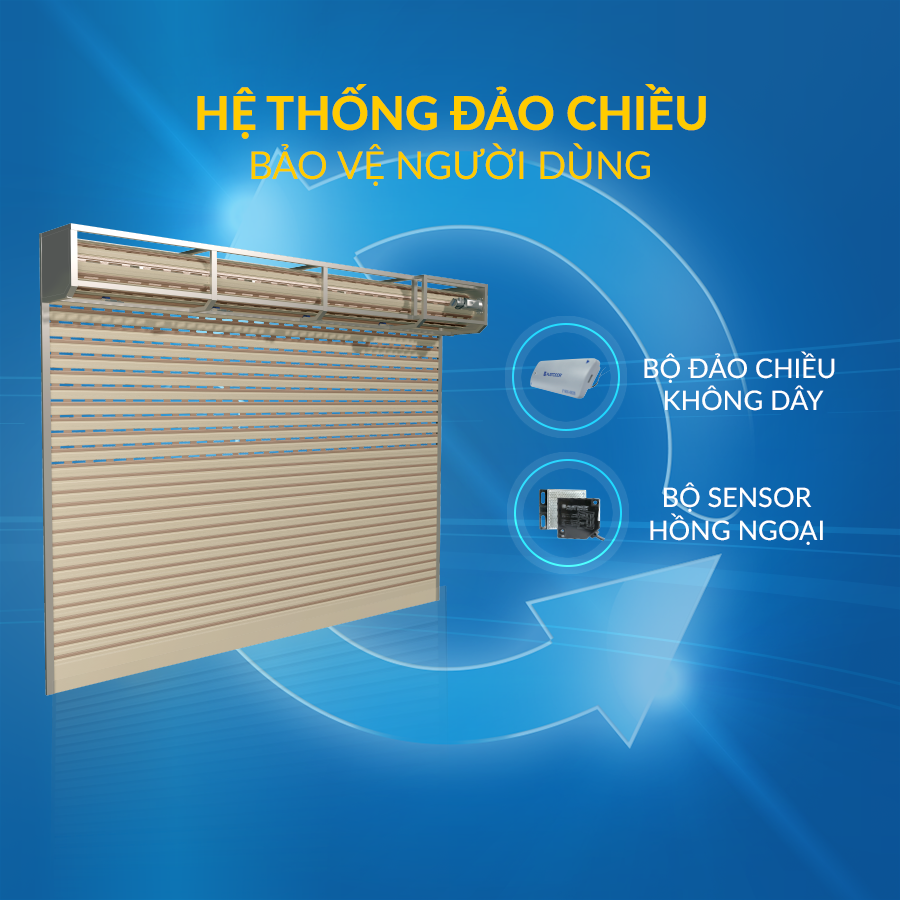 tinh-nang-an-toan-cua-cuon-austdoor