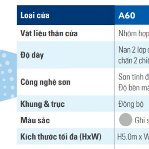 thong-so-ky-thuat-A60-austdoor