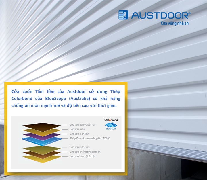 cua_cuon_austdoor_tam_lien_2022