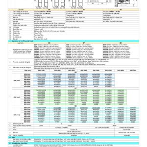 Thong-so-ky-thuat-cua-cuon-austdoor-s6-s7-s8(2)