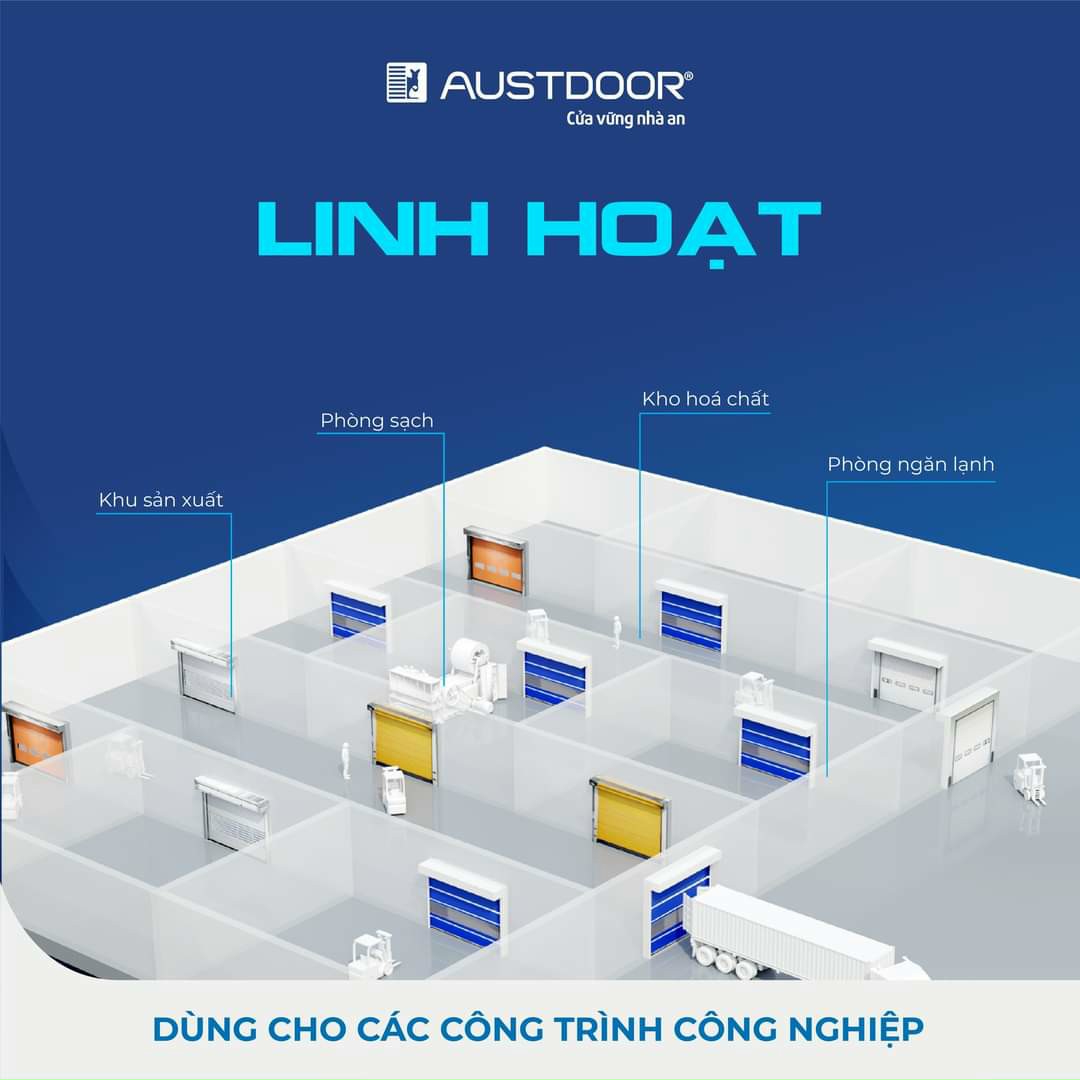 cua-cuon-toc-do-nhanh-austdoor