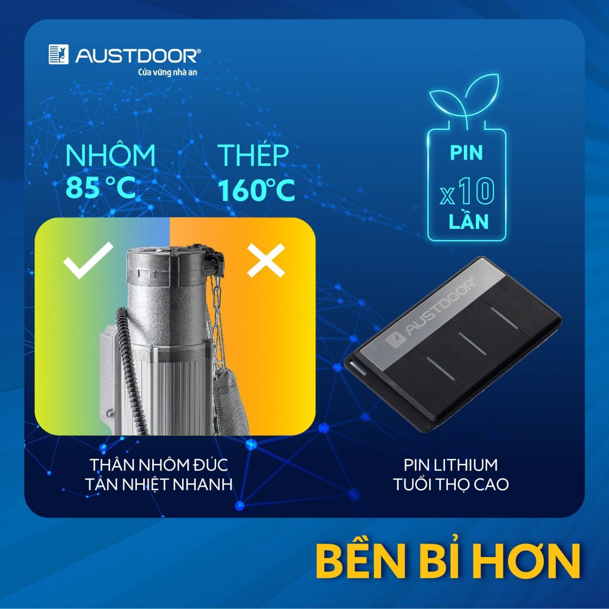 Bo-toi-S200-ben-bi-hon