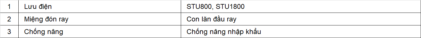 binh-luu-dien-cua-cuon-std12
