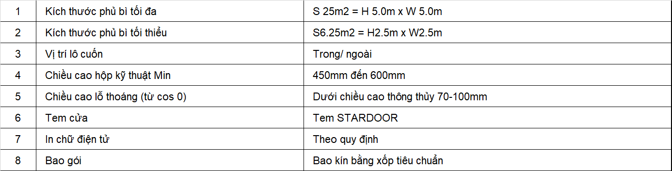 cua-cuon-eco-star-es