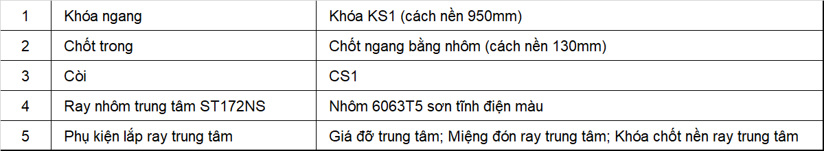 phu-kien-cua-cuon-ns
