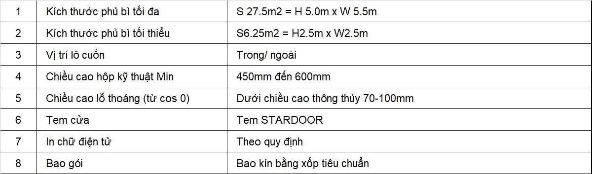 quy-cach-cua-cuon-ns
