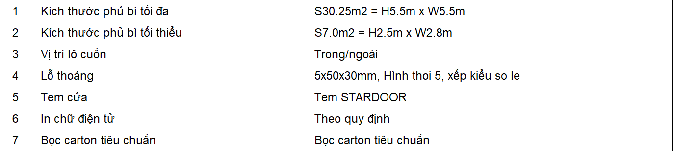 quy-cach-cua-cuon-stadoor-std10