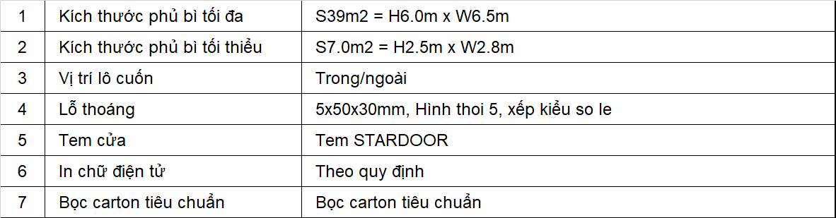 quy-cach-cua-cuon-stardoor-std14