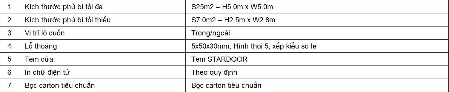 quy-cach-cua-cuon-std08