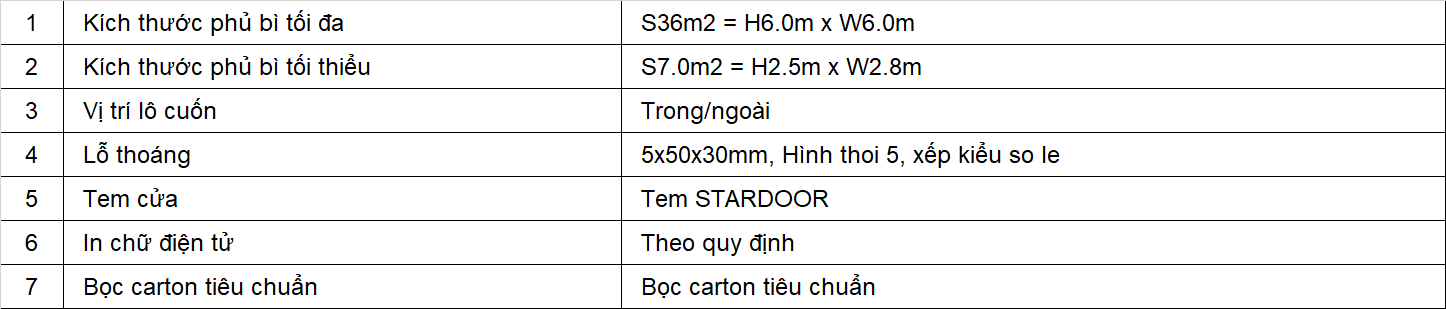 quy-cach-cua-cuon-std12