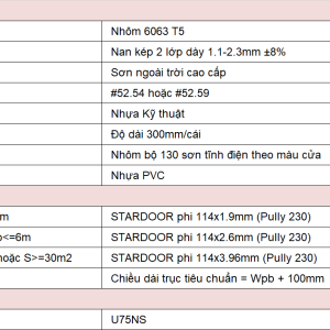 thong-so-ky-thuat-STD70