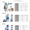 cac-loại-motor-cua-cuon-austdoor-