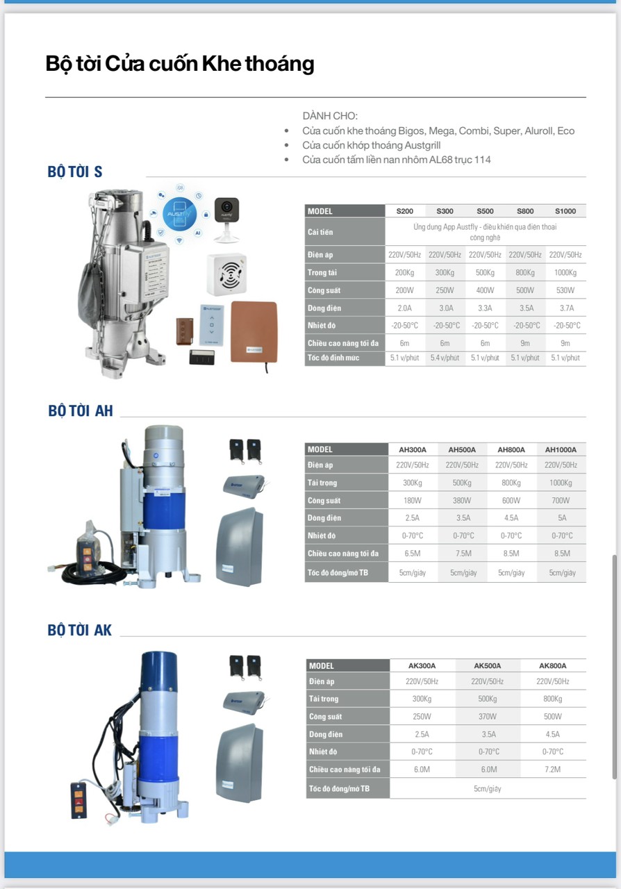 cac-loại-motor-cua-cuon-austdoor-