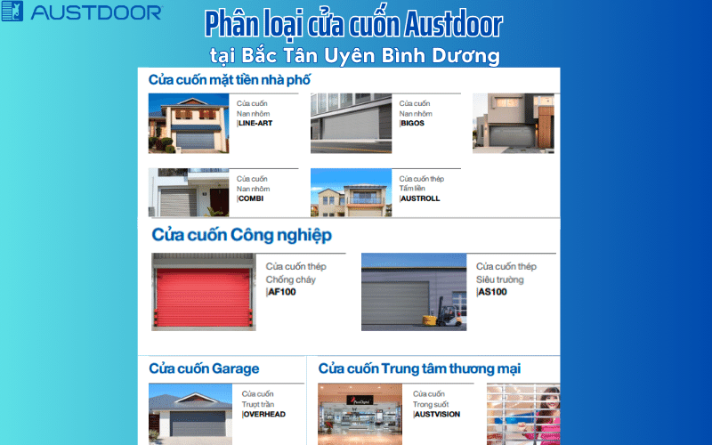 Cửa cuốn Austdoor tại Bắc Tân Uyên Bình Dương