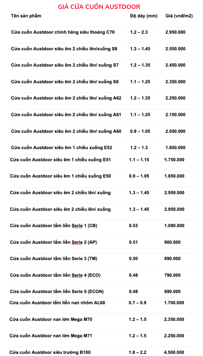 CỬA CUỐN AUSTDOOR TẠI SÓC TRĂNG