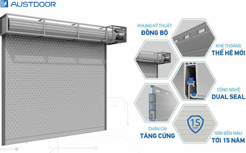 Cửa cuốn khe thoáng Quận 7