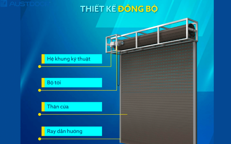 Loại Cửa cuốn Austdoor Huyện Cần Giuộc Long An nào được sử dụng nhiều ?