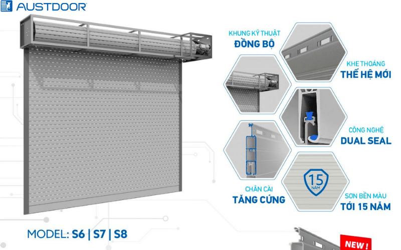 Loại Cửa cuốn Austdoor Huyện Cần Giuộc Long An nào được sử dụng nhiều ?