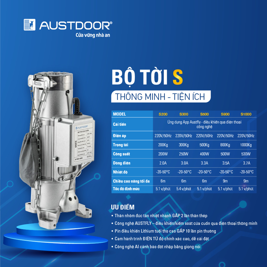 3 Lý do Motor dòng S Cửa cuốn Austdoor Huyện Dương Minh Châu Tây Ninh được lựa chọn