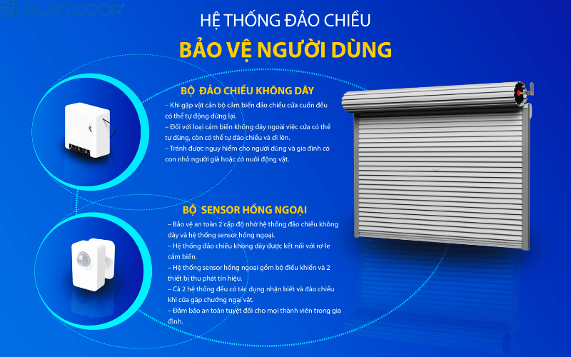 Những điểm nổi bật của Cửa Cuốn Austdoor tại Thạnh Hóa, Long An