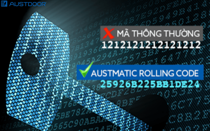 Tìm hiểu về công nghệ ARC của Cửa cuốn Austdoor Thành Phố Bà Rịa