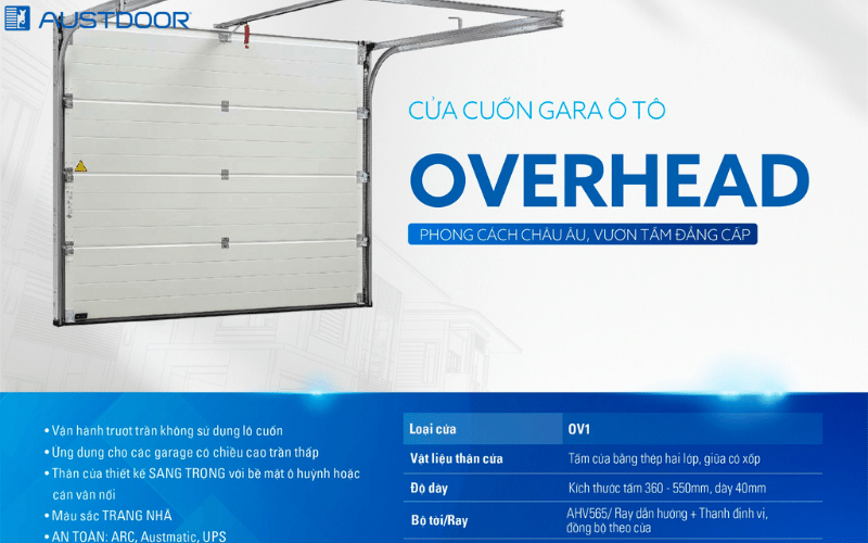 Tư vấn chọn loại Cửa cuốn Austdoor lắp đặt tại Huyện Châu Thành Tây Ninh