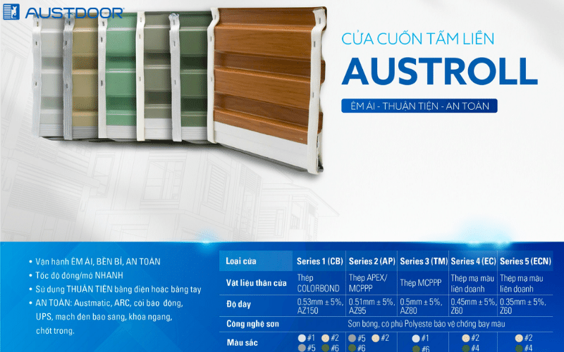 Tư vấn chọn loại Cửa cuốn Austdoor lắp đặt tại Huyện Châu Thành Tây Ninh