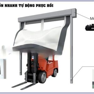 cua-cuon-nhanh-pvc-tư-phuc-hoi