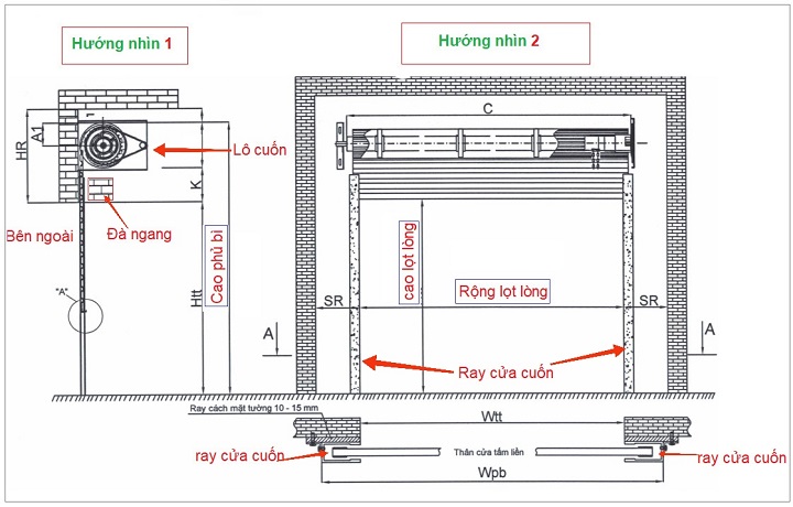 Cách trừ ô chờ cửa cuốn chính xác nhất