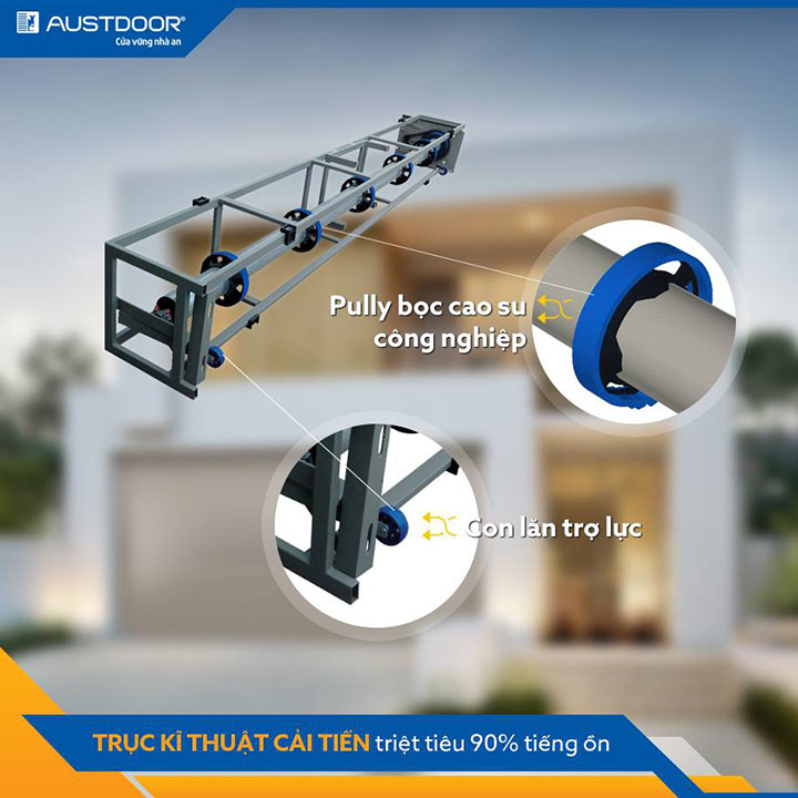 Điểm Khác Biệt Hoàn Toàn Của Cửa Cuốn Austdoor So Với Các Hãng Cửa Cuốn Khác