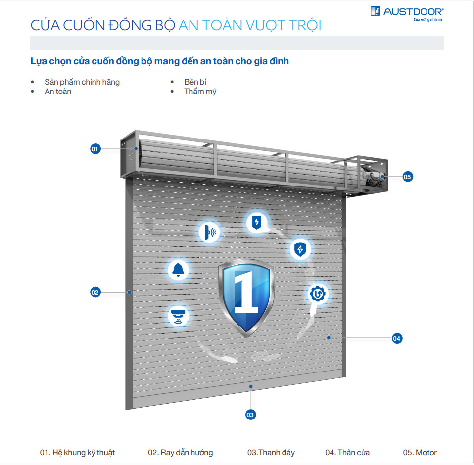 Báo giá cửa cuốn Austdoor Quận 11 TPHCM