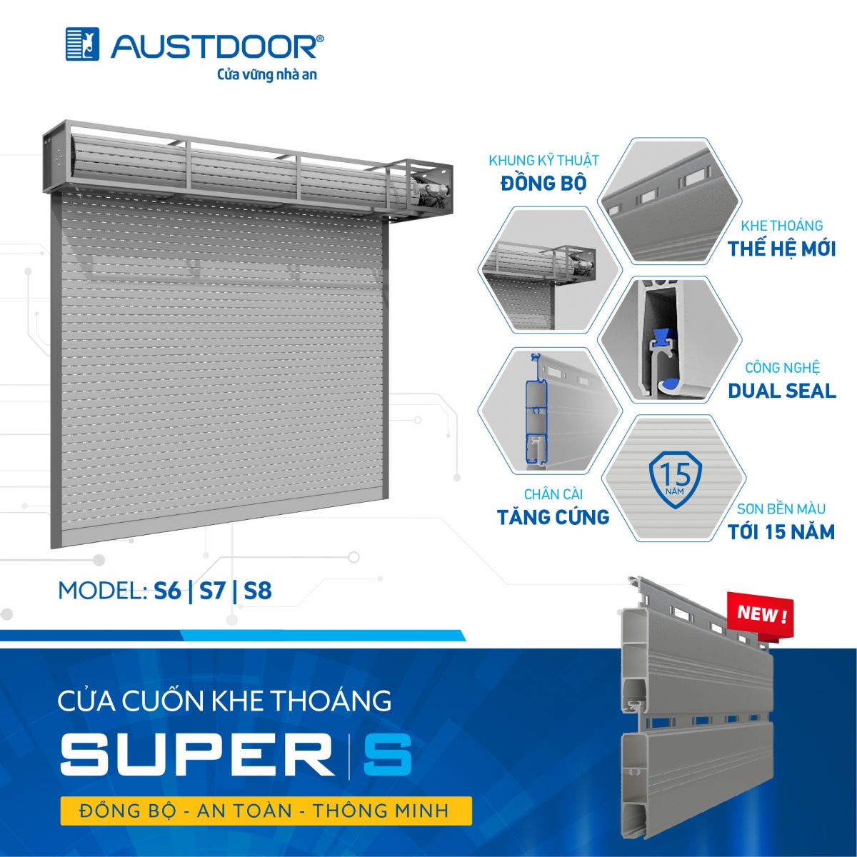 Báo giá cửa cuốn Austdoor Quận Phú Nhuận TPHCM