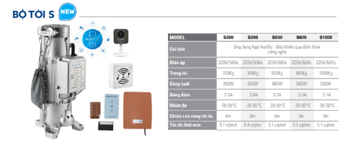 Phụ kiện cửa cuốn Bình lưu điện, Motor, Remote, Điều khiển qua điện thoại Quận Phú Nhuận TPHCM