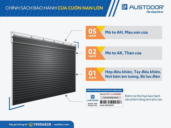 Sửa cửa cuốn Austdoor Quận 3 Dịch vụ Chuyên Nghiệp và Tin Cậy