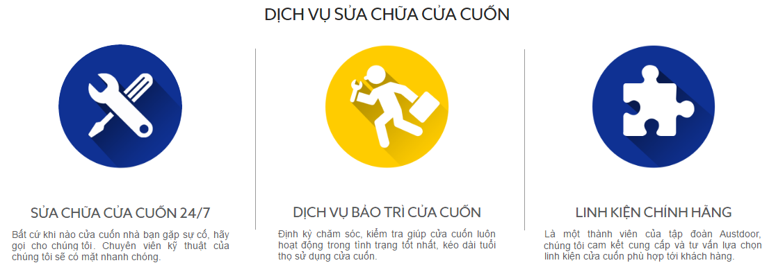 Sửa Cửa Cuốn Austdoor Quận Phú Nhuận TPHCM Dịch vụ Chuyên nghiệp và Uy tín