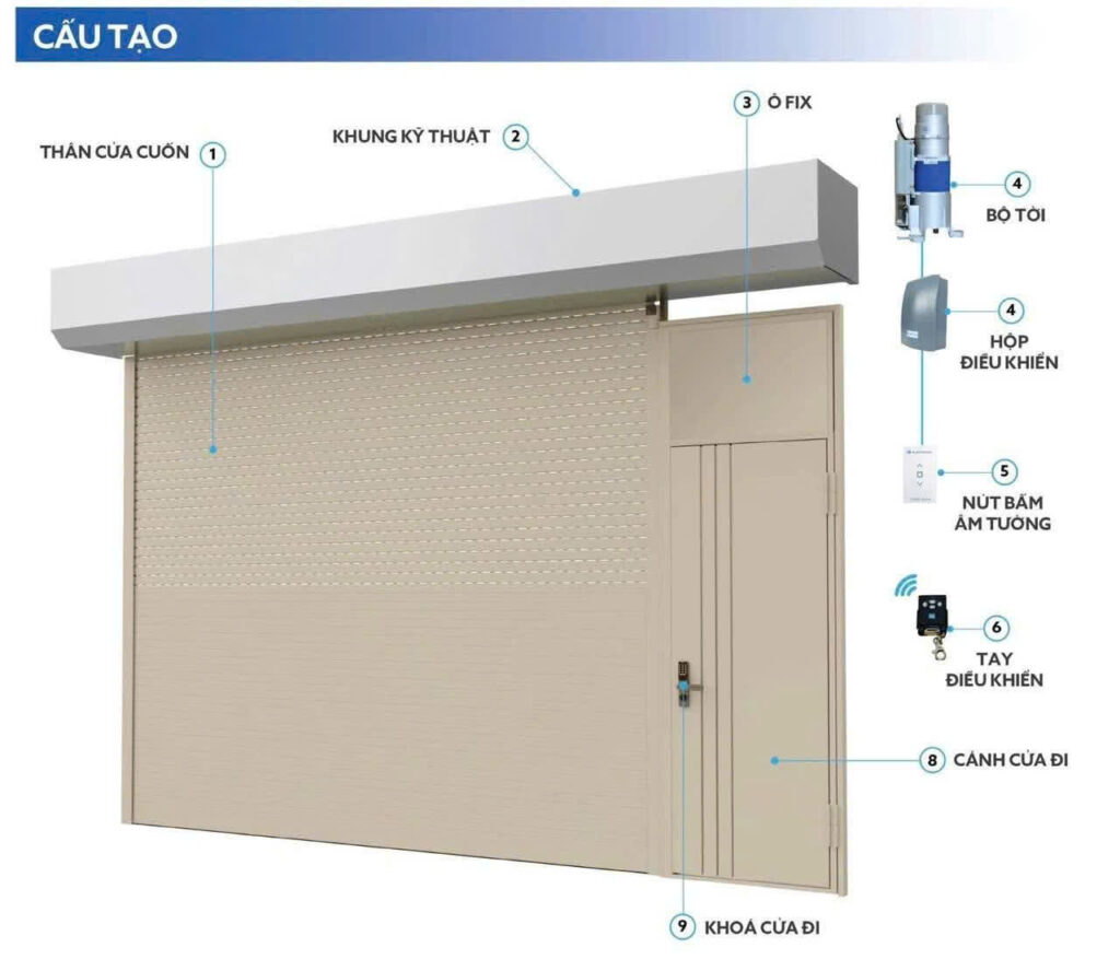 Cua-cuon-2-in-1-AE5.-06