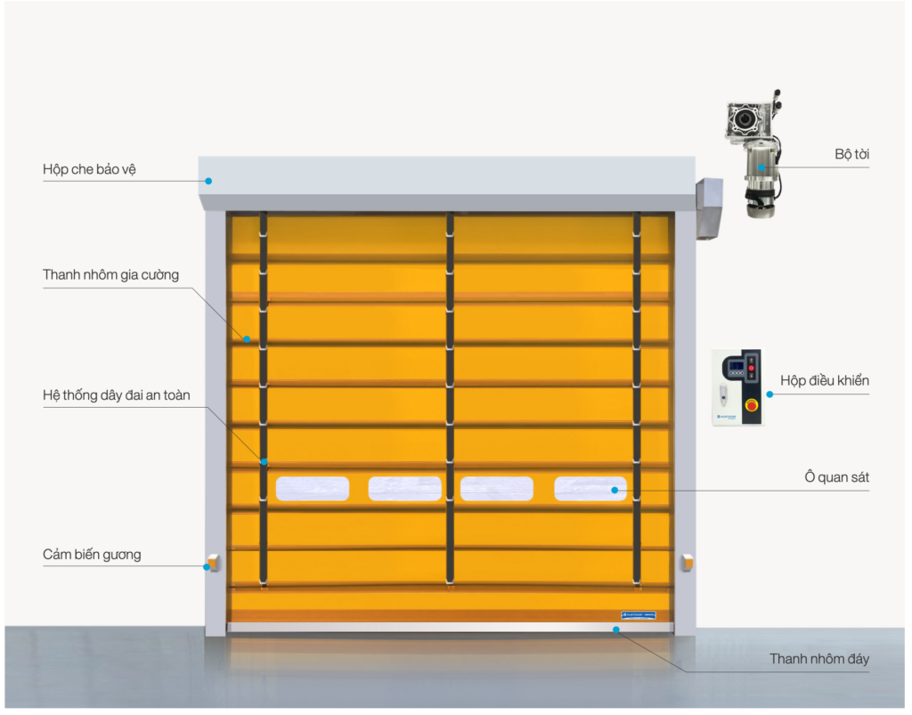 cửa cuốn xếp lớp tốc độ cao AD2700 Austdoor